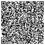 QR code with Allstate Brett Clayton contacts