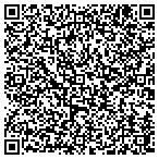 QR code with Sons Of Thunder Motorcycle Ministry contacts