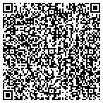 QR code with Metamorphism Ministries (Incorporated) contacts