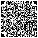 QR code with Cannon Gary T MD contacts