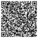 QR code with Clickads.co contacts