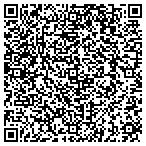 QR code with Ninepeaks Multi-Strategy Insurance Fund contacts
