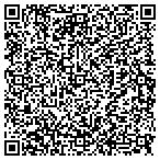 QR code with Citadel Security Service Southeast contacts