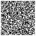 QR code with Creative Web Development contacts
