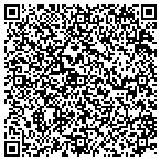 QR code with Credit Card Processing Manhattan (215) 880-6638 contacts
