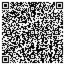 QR code with R I Ductmasters contacts