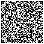QR code with Brothers & Tools Construction Service contacts