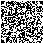 QR code with Highlights Chicago Inc contacts