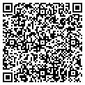 QR code with Impladent Ltd contacts
