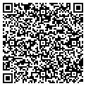 QR code with Sudoku Sources Co contacts
