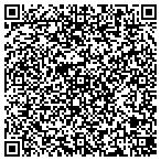 QR code with From The Heart Home Improvements contacts