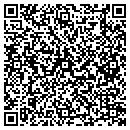 QR code with Metzler Adam V MD contacts
