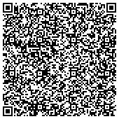 QR code with Meeting Street Live/Work Towns At Morrison Plantation Owners Association Inc contacts