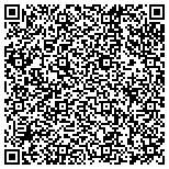 QR code with Pinnacle Home Improvement Of South Carolina LLC contacts