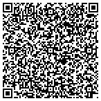 QR code with Providence Partners Of North Carolina contacts