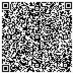 QR code with Vision Research & Technology LLC contacts
