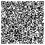 QR code with Landtech Incorporated Of South Carolina contacts