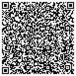 QR code with Power Systems Electric Corporation contacts