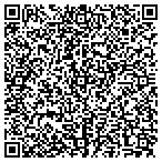 QR code with City W Palm Beach Purch Depart contacts