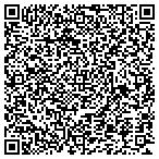 QR code with Business Financing contacts