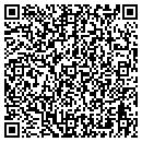 QR code with Sandler Albert N DO contacts