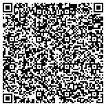 QR code with School Sisters Of St Francis Of St Joseph's Convent Inc contacts