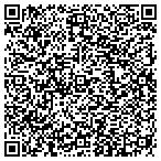 QR code with Sullivan Performance Solutions Inc contacts