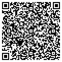 QR code with Ussery William P contacts