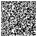 QR code with Ussr Inc contacts