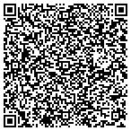QR code with coolvaluedaily.com contacts