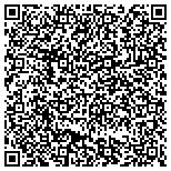 QR code with Doug-Glass & Locks Mobile Services contacts