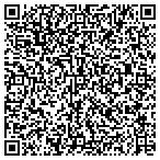 QR code with E.A.R. SEWER & DRAIN's CO. contacts