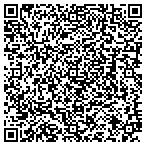 QR code with Southeast Solutions Of Simpsonville LLC contacts