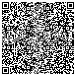 QR code with Frank T Schwender MD contacts