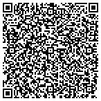 QR code with Imerial Santha Nomads Of Avrudaka contacts