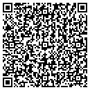 QR code with Gocio Allan C MD contacts