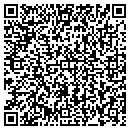 QR code with Due Thomas M MD contacts