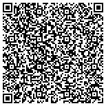 QR code with Harduf Methods Holistic Healing Massage for health issues contacts