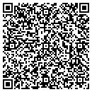 QR code with Mangat Devinder S MD contacts