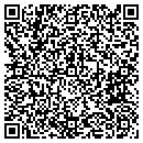 QR code with Malani Surendar MD contacts