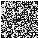 QR code with Metro Urology contacts