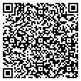 QR code with Kevin Jones contacts