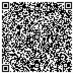 QR code with Prestige Real Estate Solutions, llc contacts