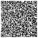 QR code with Nationwide Insurance Richard Hernandez contacts