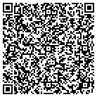 QR code with Moreman Kevin A MD contacts