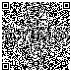 QR code with Patient First Physicians Group contacts