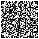QR code with Imogene T Skinner contacts
