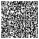QR code with Saw Dowdys Shop contacts