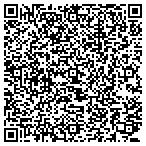 QR code with Szulgit Electric Inc contacts