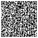 QR code with Duncan Margaret C MD contacts